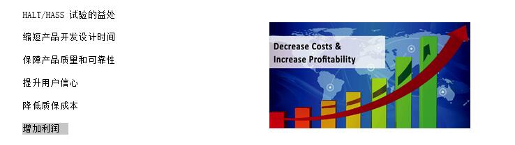 HALT/HASS 試驗(yàn)箱(圖1) HALT/HASS 試驗(yàn)箱(圖1)