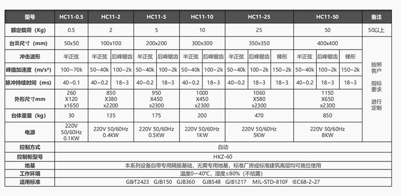 電動垂直沖擊實驗系統(tǒng)(圖1) 232.jpg