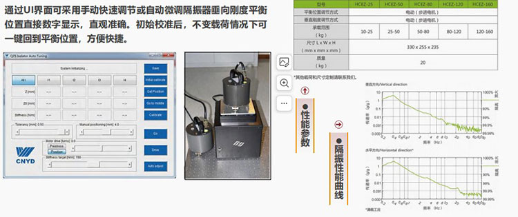 自適應(yīng)準(zhǔn)零剛度隔振器(圖1) 202.jpg