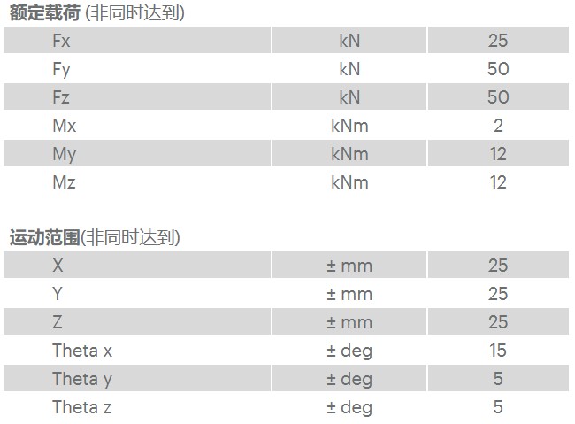彈性體測試系統(tǒng)(圖1) 102.jpg