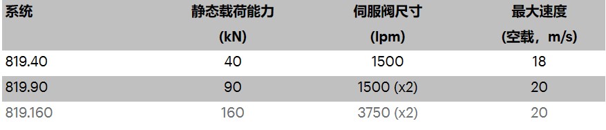 高速應(yīng)變測試系統(tǒng)(圖1) 202.jpg