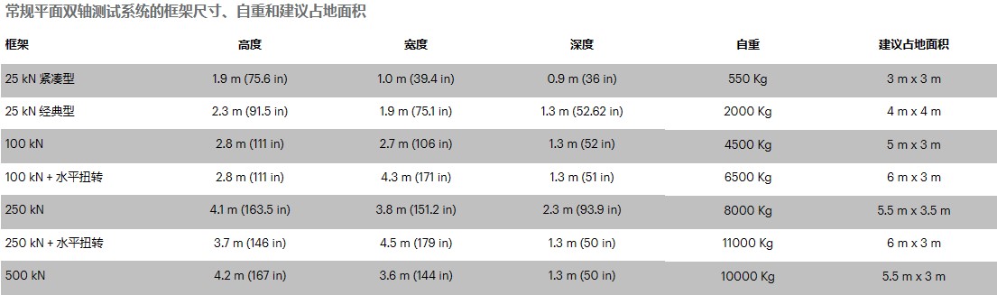 平面雙軸測(cè)試系統(tǒng)(圖1) 401.jpg